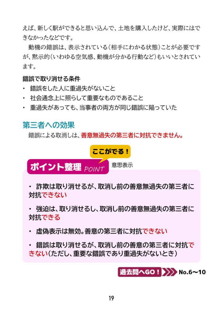 宅建士(宅建)のわかりやすい権利関係テキスト